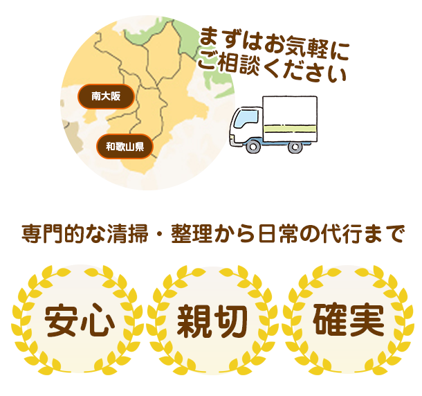 和歌山全域,南大阪,便利屋,南クリーンサービス